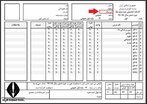 دریافت کد مدرسه چ